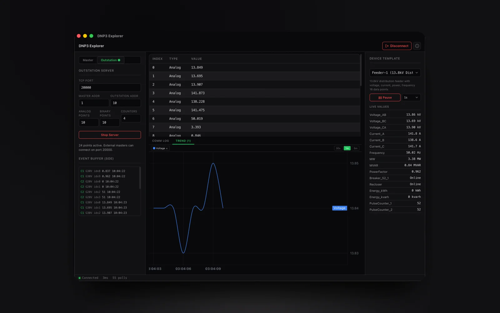 DNP3 outstation simulator in the Voltrus DNP3 Explorer: configurable binary and analog points responding to master polls