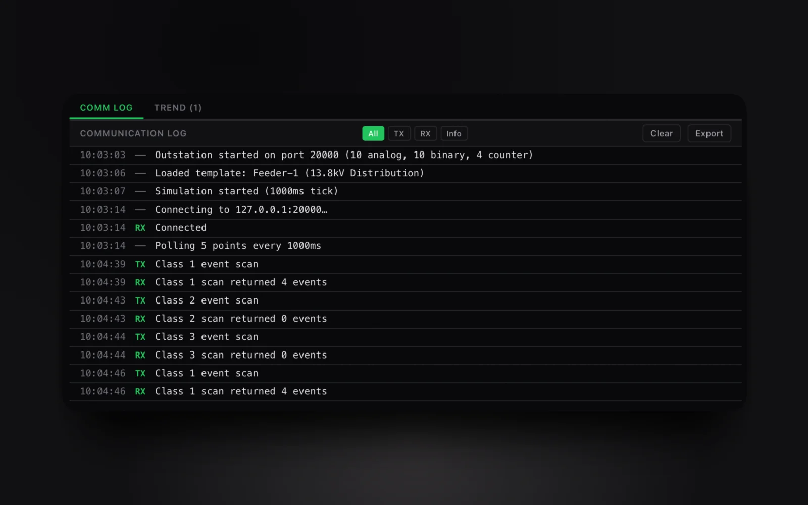 DNP3 traffic capture in the Voltrus DNP3 Explorer: per-frame decode with TX/RX filter and CSV export
