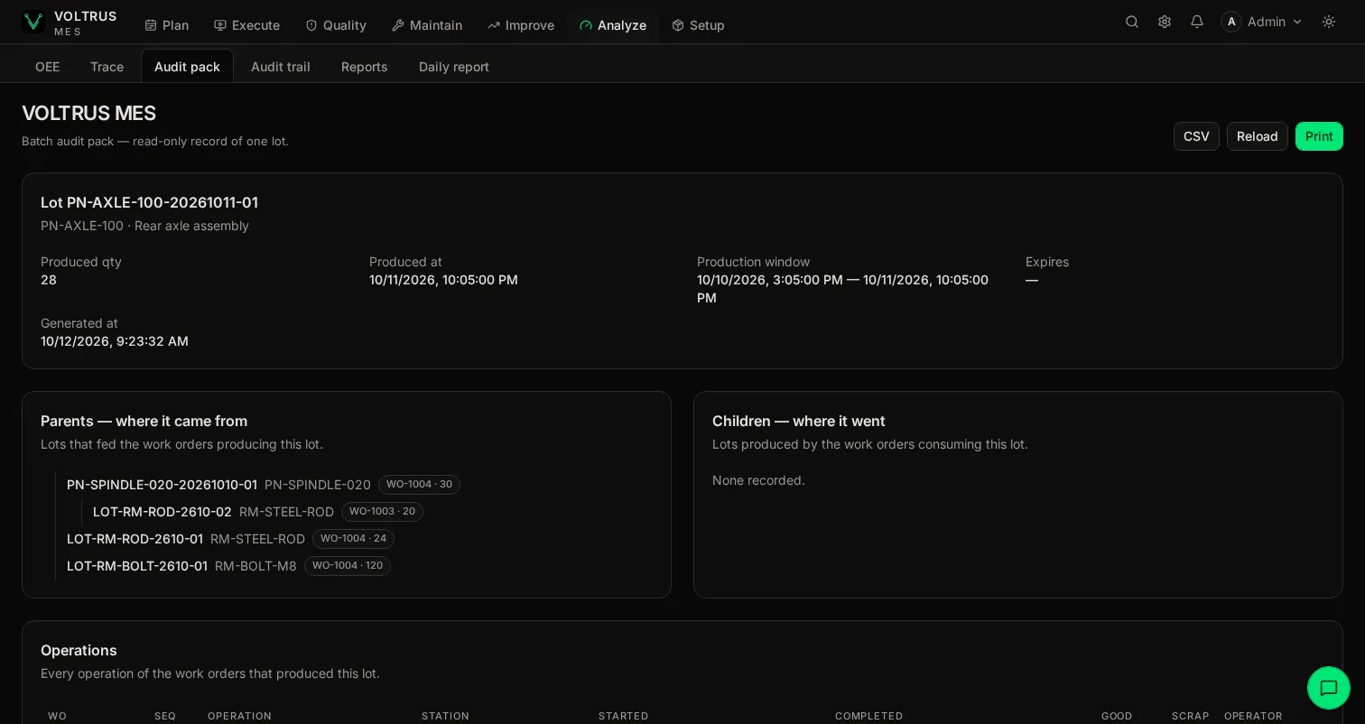 Audit pack for a lot: batch identity, production window, parent lots, and print and CSV export