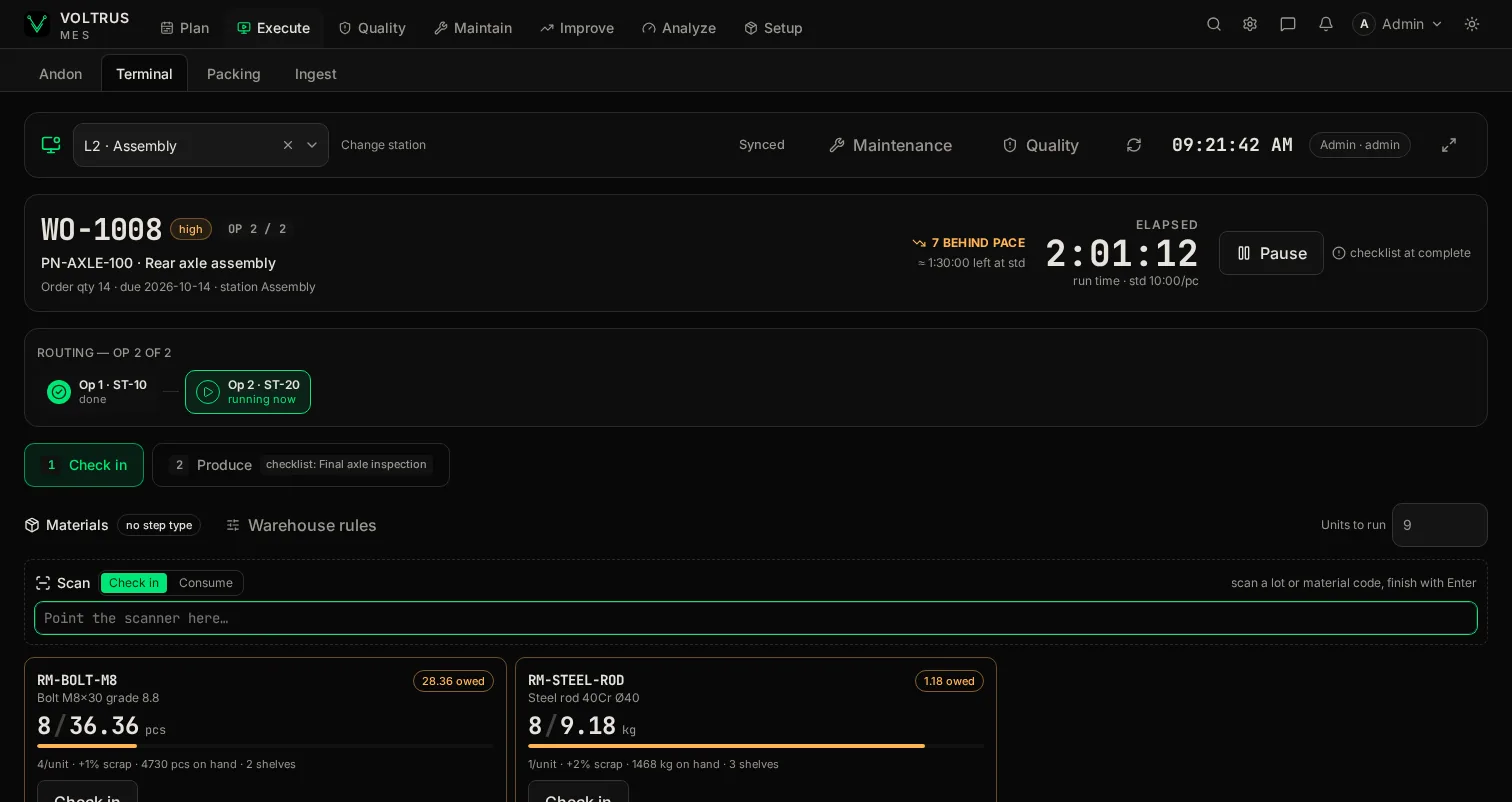 Voltrus MES station terminal: two-step operator workflow with material check-in cards, one scanner for lots and material codes, and maintenance and quality escalations on the bar