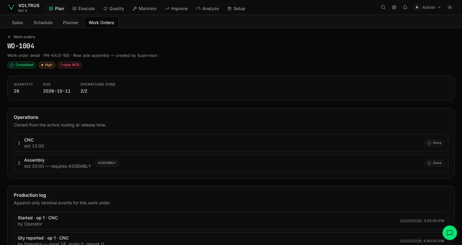 Work order detail showing operations cloned from the routing with standard times, status per step, and the production log