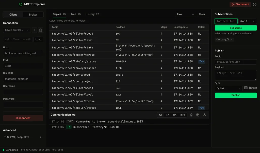 MQTT Explorer topic table with the latest value per topic.