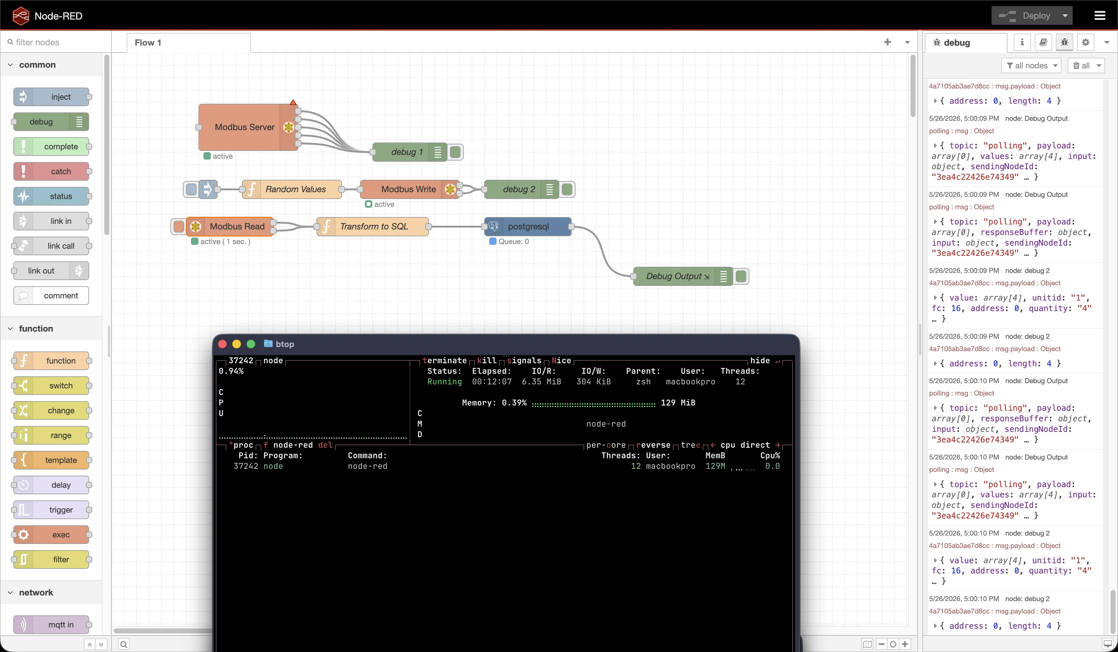Node-RED Activity Monitor showing 129MB RAM and 0.94% CPU usage running a Modbus TCP to PostgreSQL flow.